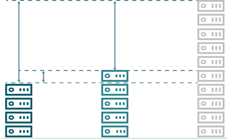 Compression Graph